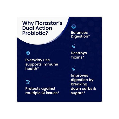 Florastor, Dual Action Probiotic Vegetarian, 250 Mg, 20 Caps Florastor
