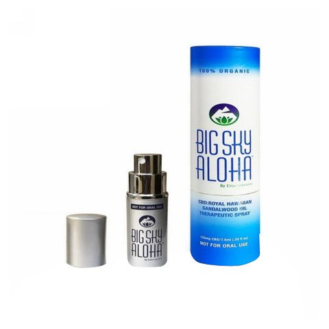 Big Sky Aloha, Spray Thera Atomizer, .25 Oz Big Sky Aloha