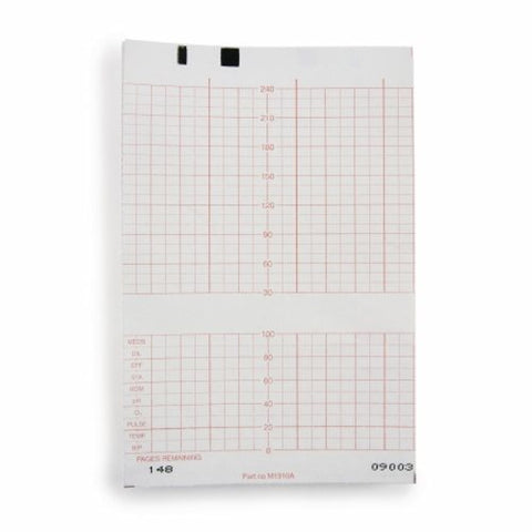 McKesson, Fetal Monitoring Paper McKesson 5.9 Inch X 49 Foot Z-Fold, Pack Of 150 McKesson