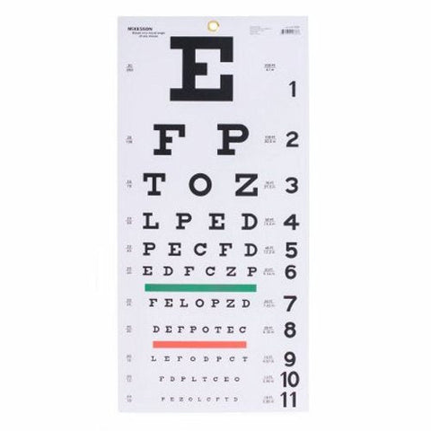 McKesson, Eye Chart, Count of 5 McKesson