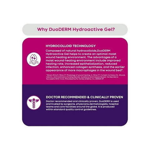 Convatec, Duoderm Hydroactive Sterile Gel, 30 Grams, Box Of 3 Convatec