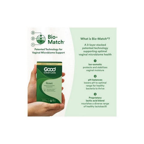 Good Clean Love, Love Reset Homeopathic Vaginal Suppository, 10 Caps Good Clean Love