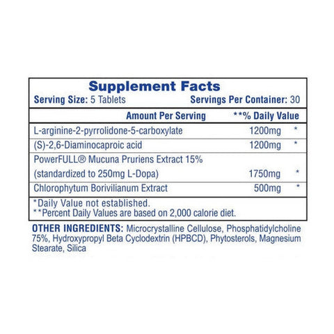 HI-TECH PHARMACEUTICALS, Protropin, 150 Tabs