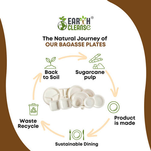 Earth Cleanse, Bagasse 9-Inch Round Plates, Pack of 25 Earth Cleanse