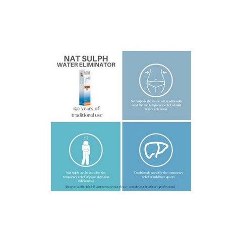 Schuessler Tissue Salts, Nat Sulph 6X Water Eliminator, 30 Ml Schuessler Tissue Salts