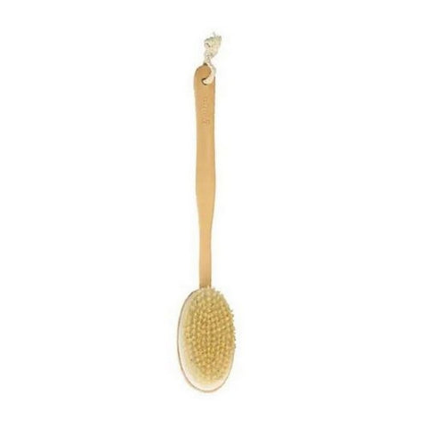 Body Brushes