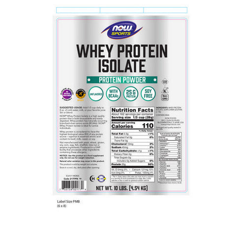Whey Protein Nutrition Facts