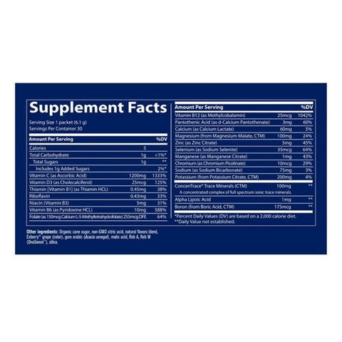 Trace Minerals, Electrolyte Stamina Power Pak Raspberry Concord Grape, 30 Packets Trace Minerals
