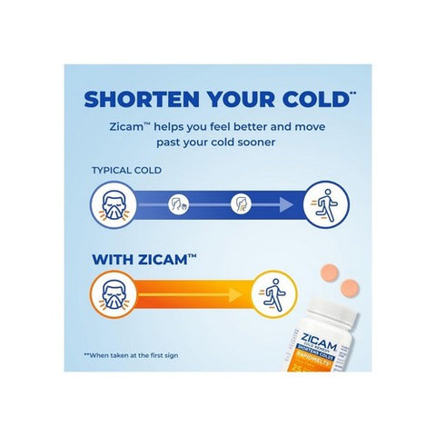 Zicam, Cold Remedy Rapidmelts Cherry, 25 Count